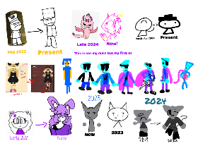 Add your oc | Art Evolution