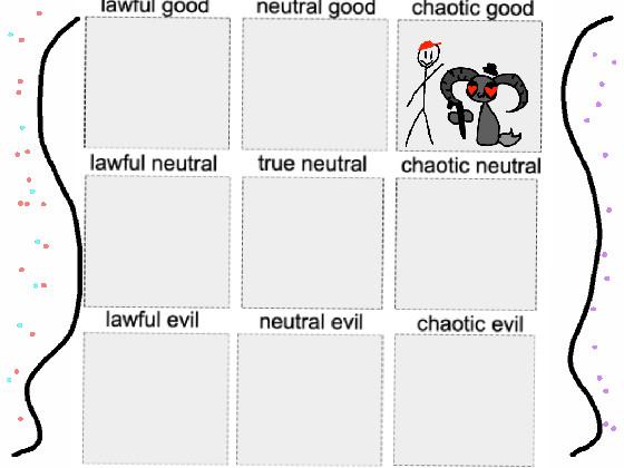 OC Aligment chart 1