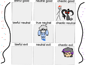 OC Aligment chart 11