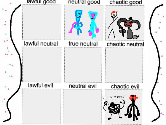 OC Aligment chart 1 1 1