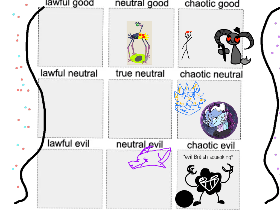 OC Aligment chart 1