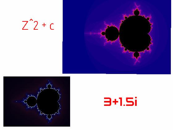 MANDELBROT