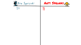 i am pro sprunki