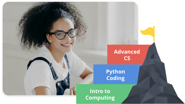 Coding Classes for Kids Scratch Python Javascript