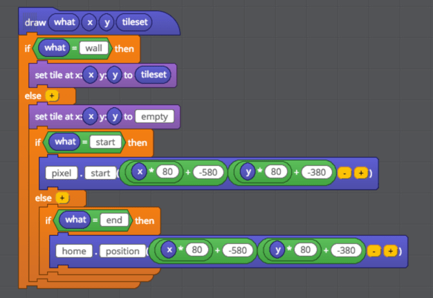 just shapes and beats level editor online