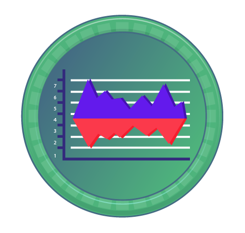 Lesson image for: Unit 4: Complex Charts