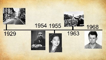 Martin Luther King, Jr. Timeline 1 completed | Tynker