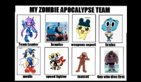 zombie apocalypse team maker