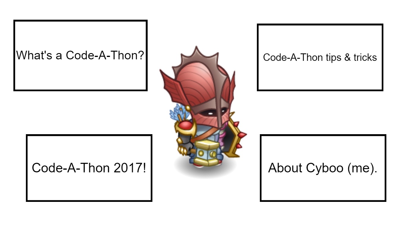 Code A Thon Coming Soon Tynker - roblox sign up fail tynker