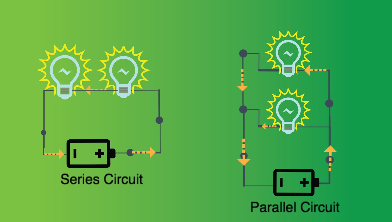 series-and-parallel-circuits-template-tynker