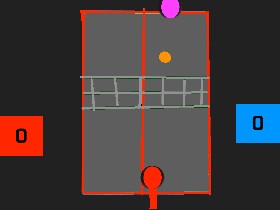 GitHub - Rikanishu/canvas-ping-pong-multiplayer: Canvas ping-pong game with  Tornado websocket multiplayer server