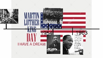 Martin Luther King, Jr. Timeline 1 | Tynker