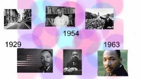 Martin Luther King, Jr. Timeline 1 | Tynker