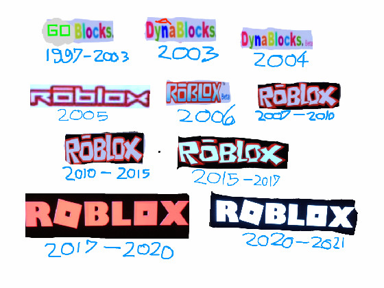 Roblox Logo Evolution Tynker - roblox 2005 to 2021