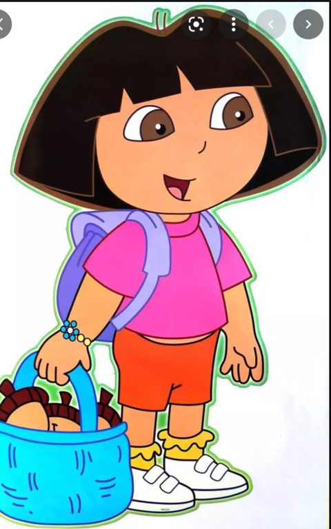 dora meme 1 Project by Tangy Toothpaste