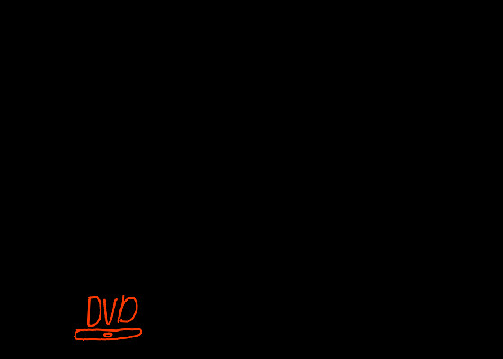 DVD Screensaver, but it always hits the corner 