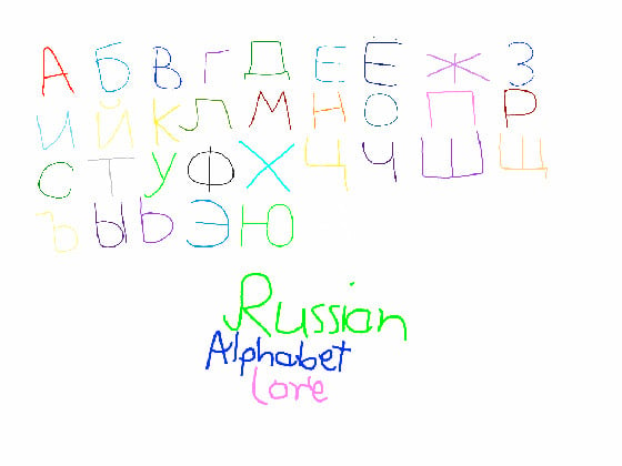 Cyrillic Alphabet Lore 