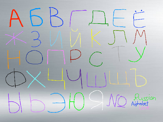 Alphabet Lore But It`s Russian Alphabet Lore 